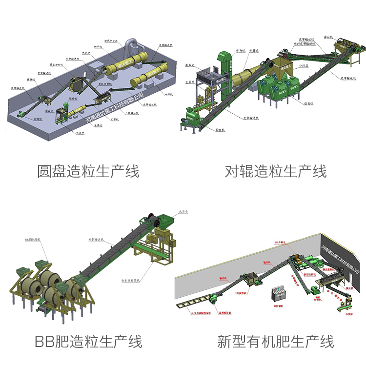 鴨糞有機(jī)肥設(shè)備價(jià)格，鴨糞生產(chǎn)有機(jī)肥生產(chǎn)線