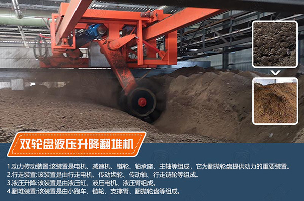 葉輪式大跨度液壓升降輪盤翻拋機工作原理、發(fā)酵工藝、優(yōu)勢特性